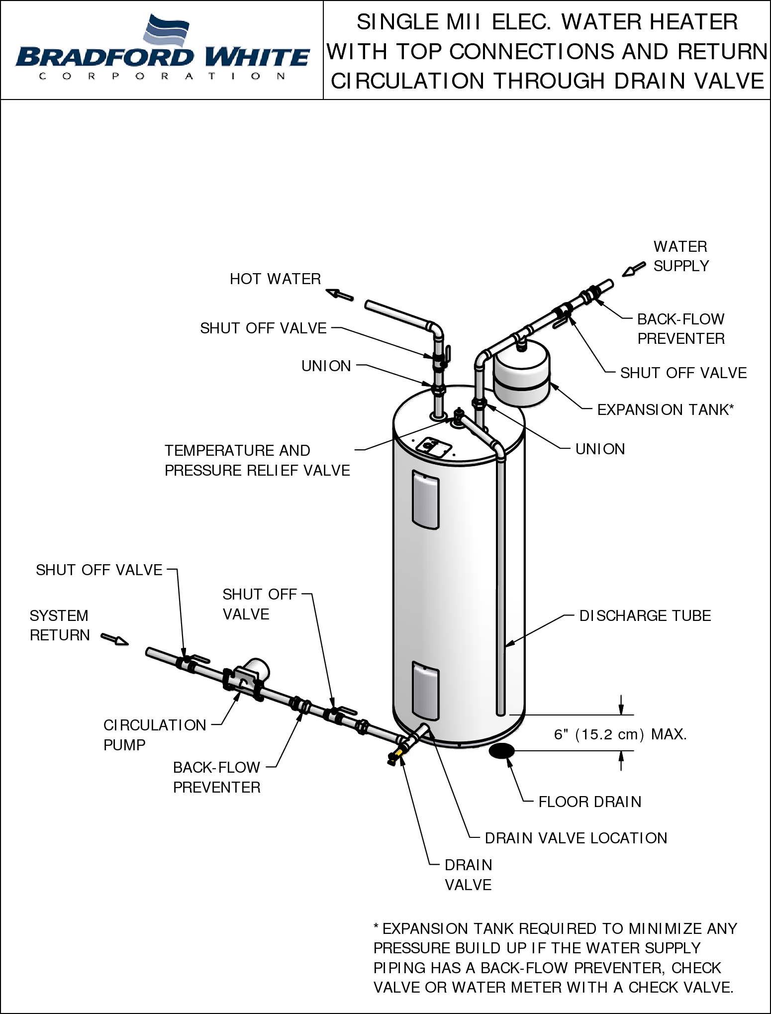 DIAGRAM Indirect Water Heater Piping Diagram MYDIAGRAM ONLINE