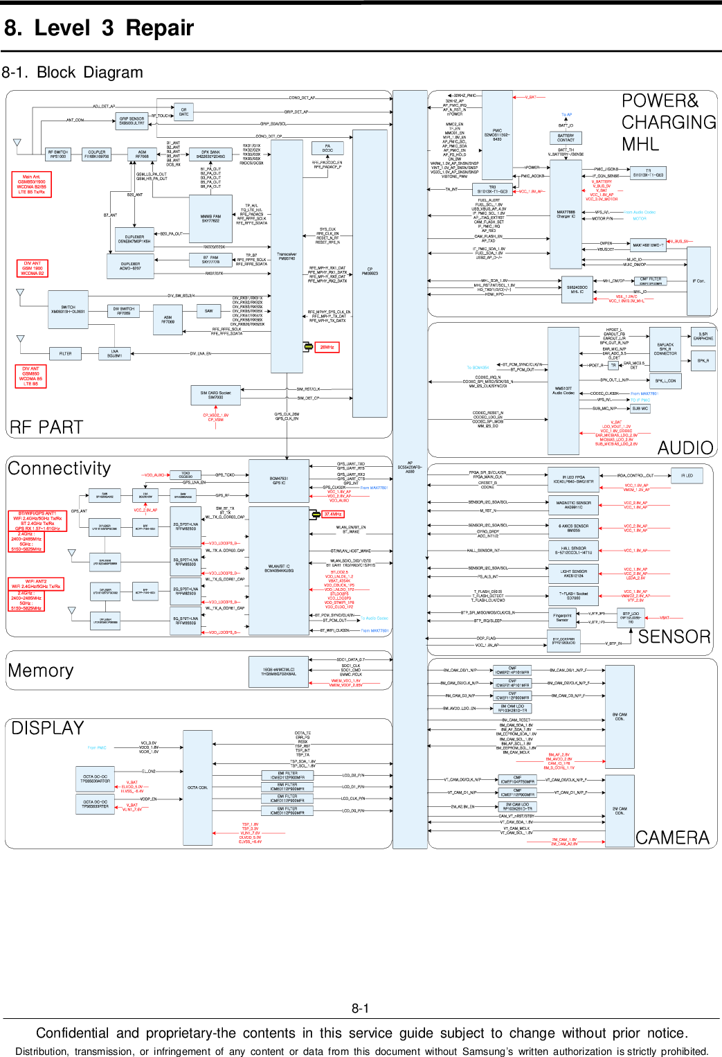 Samsung Galaxy Tab S Sm T Service Manual S Manuals