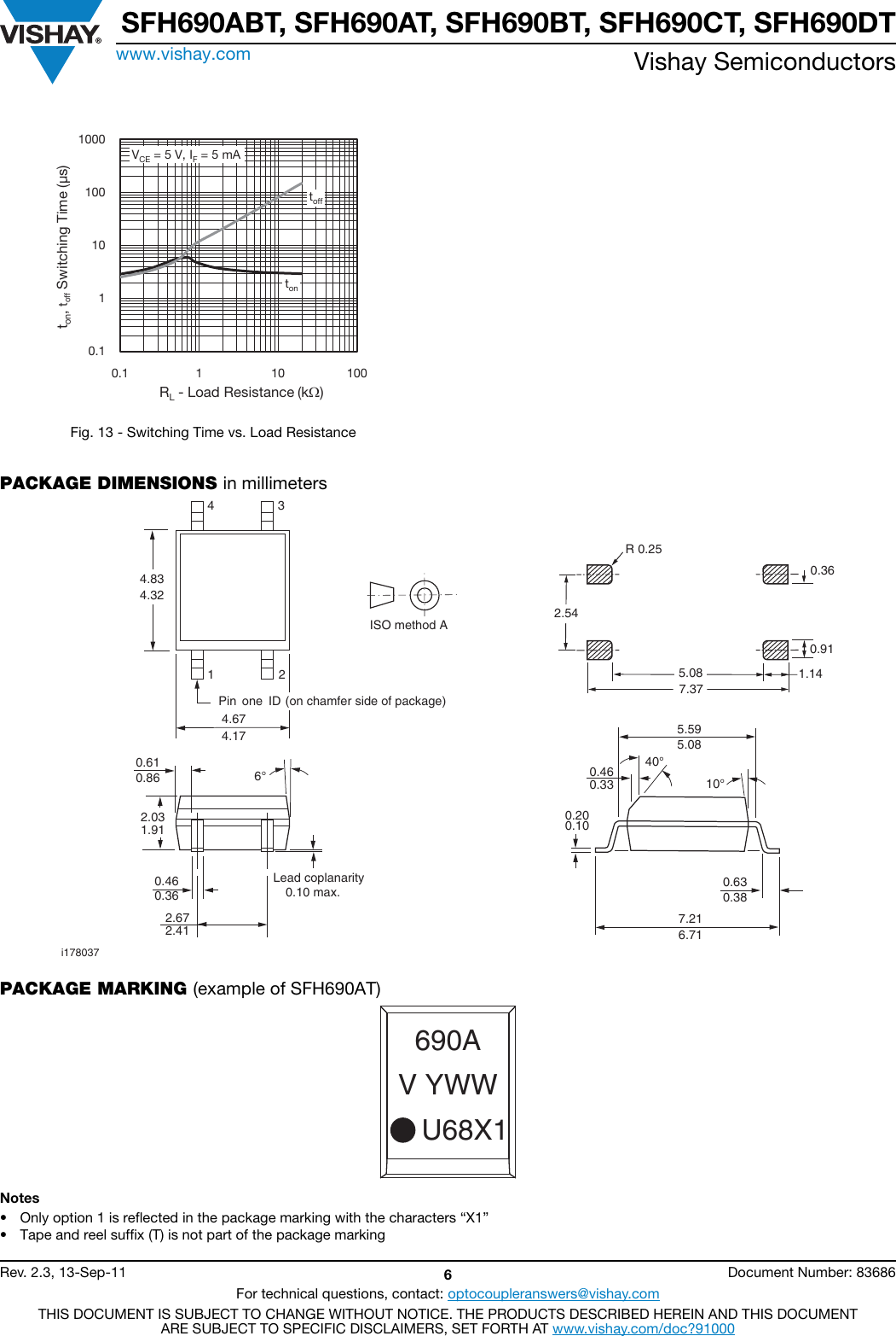 SFH690ABT SFH690AT SFH690BT SFH690CT SFH690DT Datasheet S