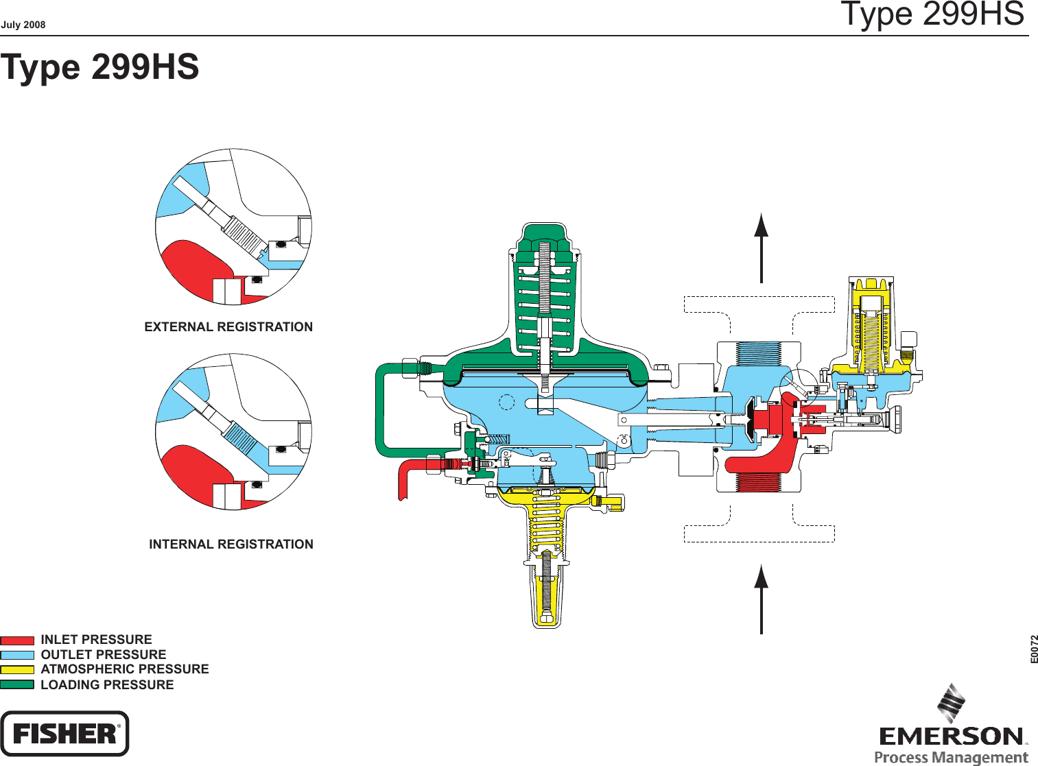 Emerson 299H Series Pressure Reducing Regulators Drawings And