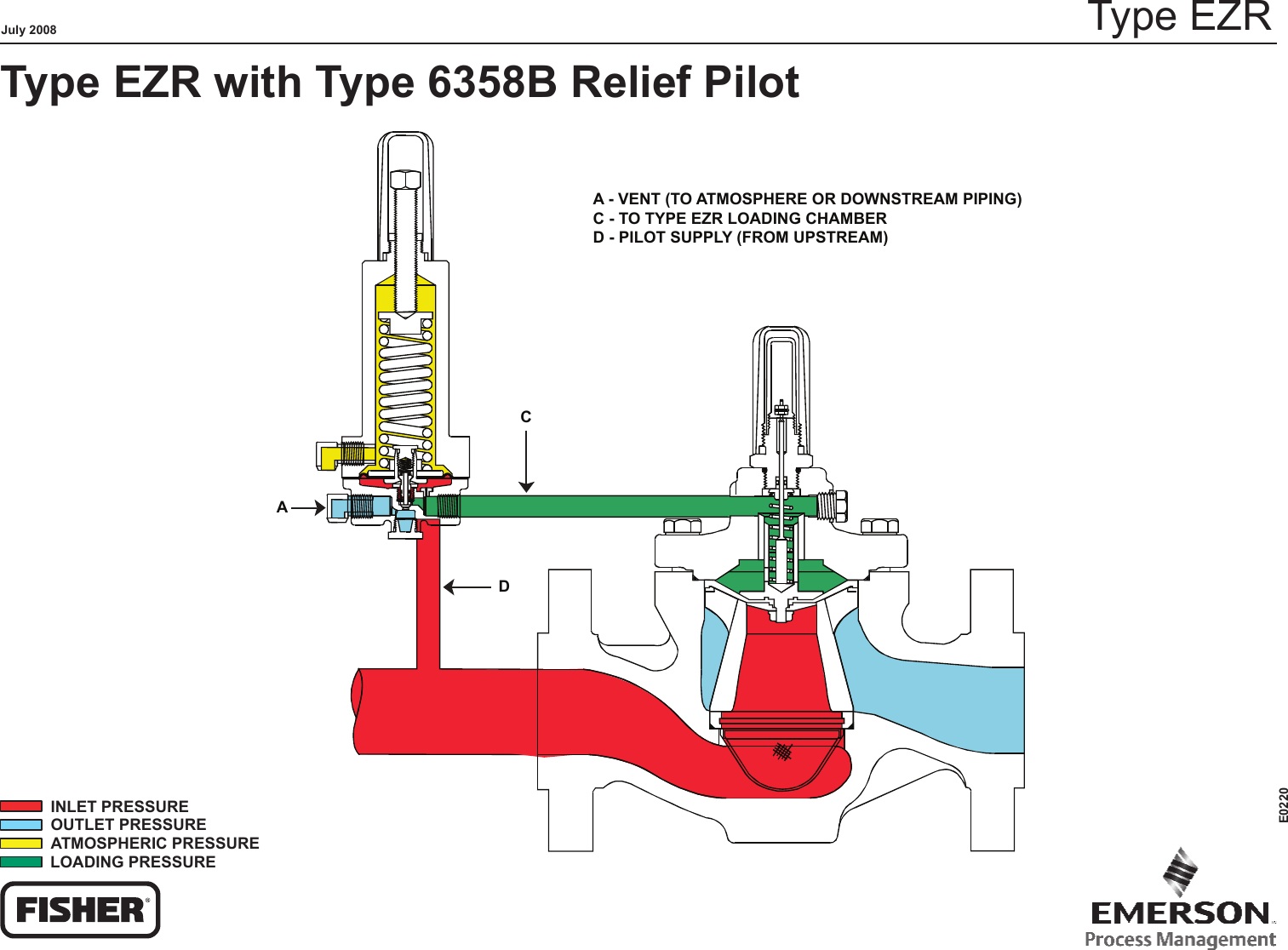 Emerson Ezr Series Pressure Reducing Regulator Drawings And Schematics