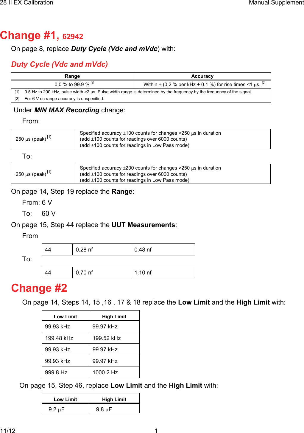 Fluke Ii Users Manual Ms