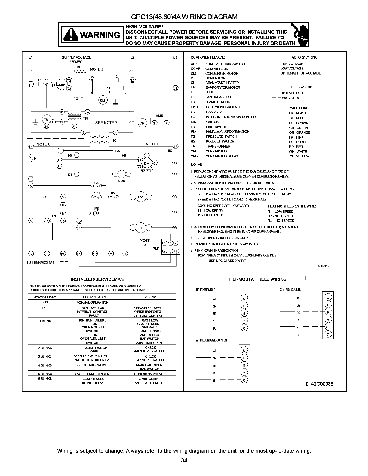 Goodman Motherboard Wiring Color Code