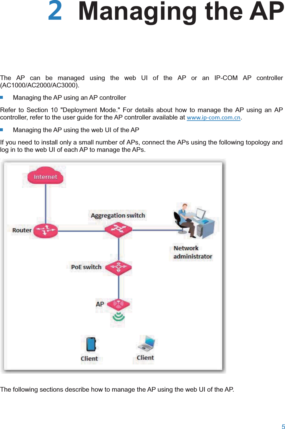 managing the ap using an ap controller refer to section 10 &