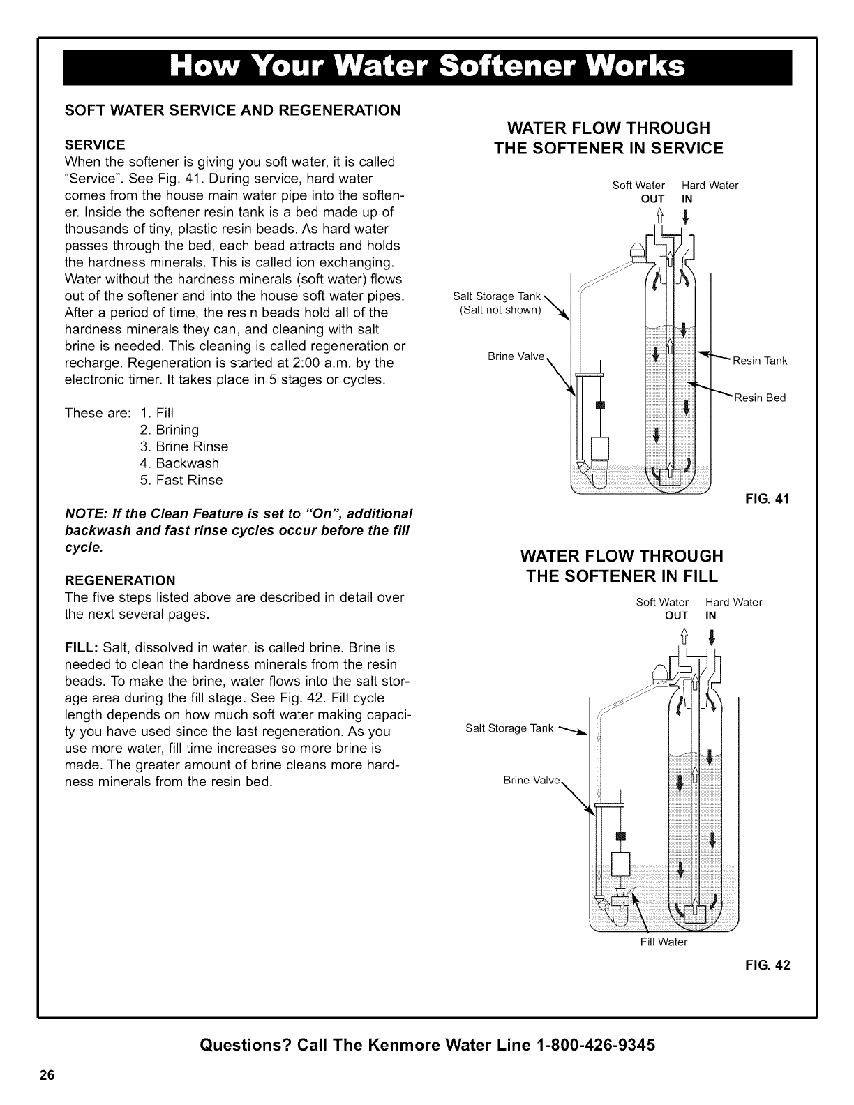 Kenmore User Manual Water Softener Manuals And Guides L