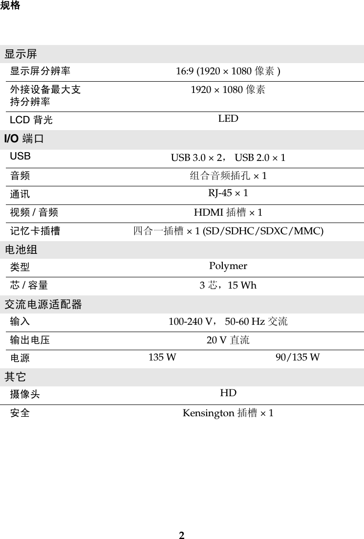 lenovo ideapad 700 15isk 17isk llw zh cn 201512 15isk&700 spec&