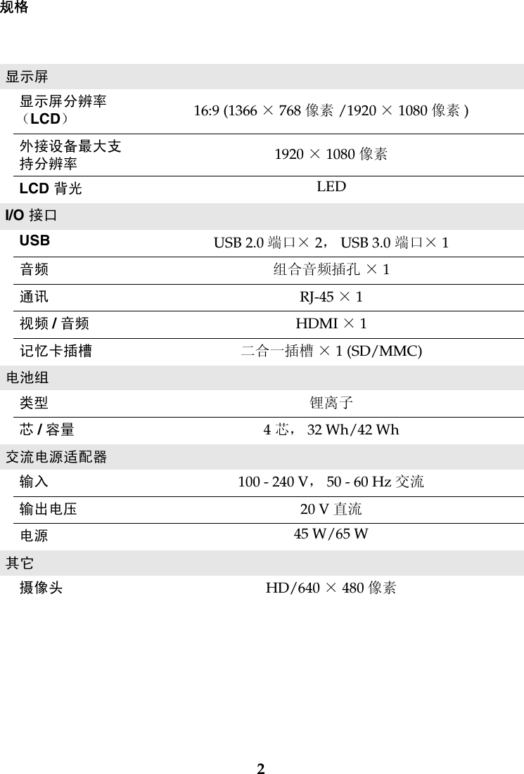 lenovo flex 2 14 14d 15 15d llw chinese simplified user manual