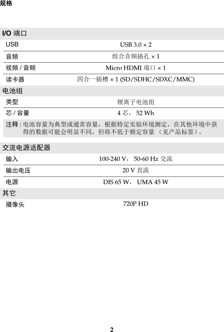 lenovo yoga 710 14isk 14ikb 15isk 15ikb llw zh cn