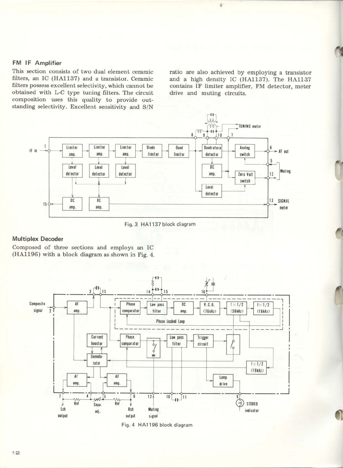 Pioneer Stereo Receiver Sx Users Manual