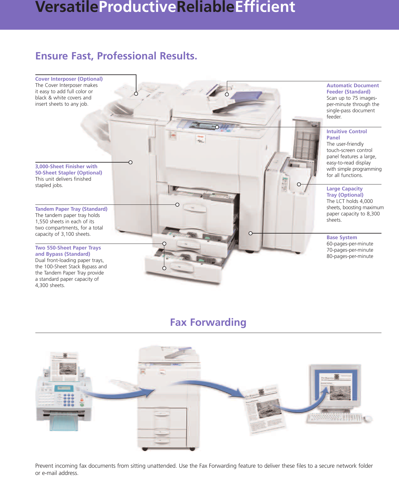 ricoh aficio mp 7000 users manual