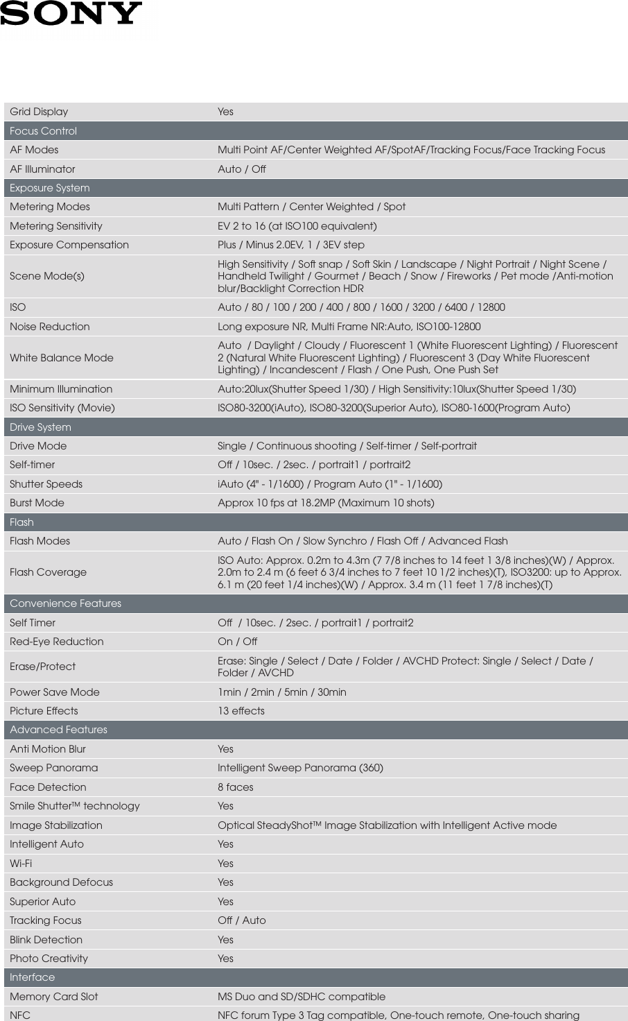 sony dsc wx350 marketing specifications