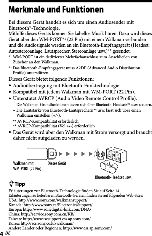 Sony Wlanwb Bluetooth Audio Transmitter User Manual