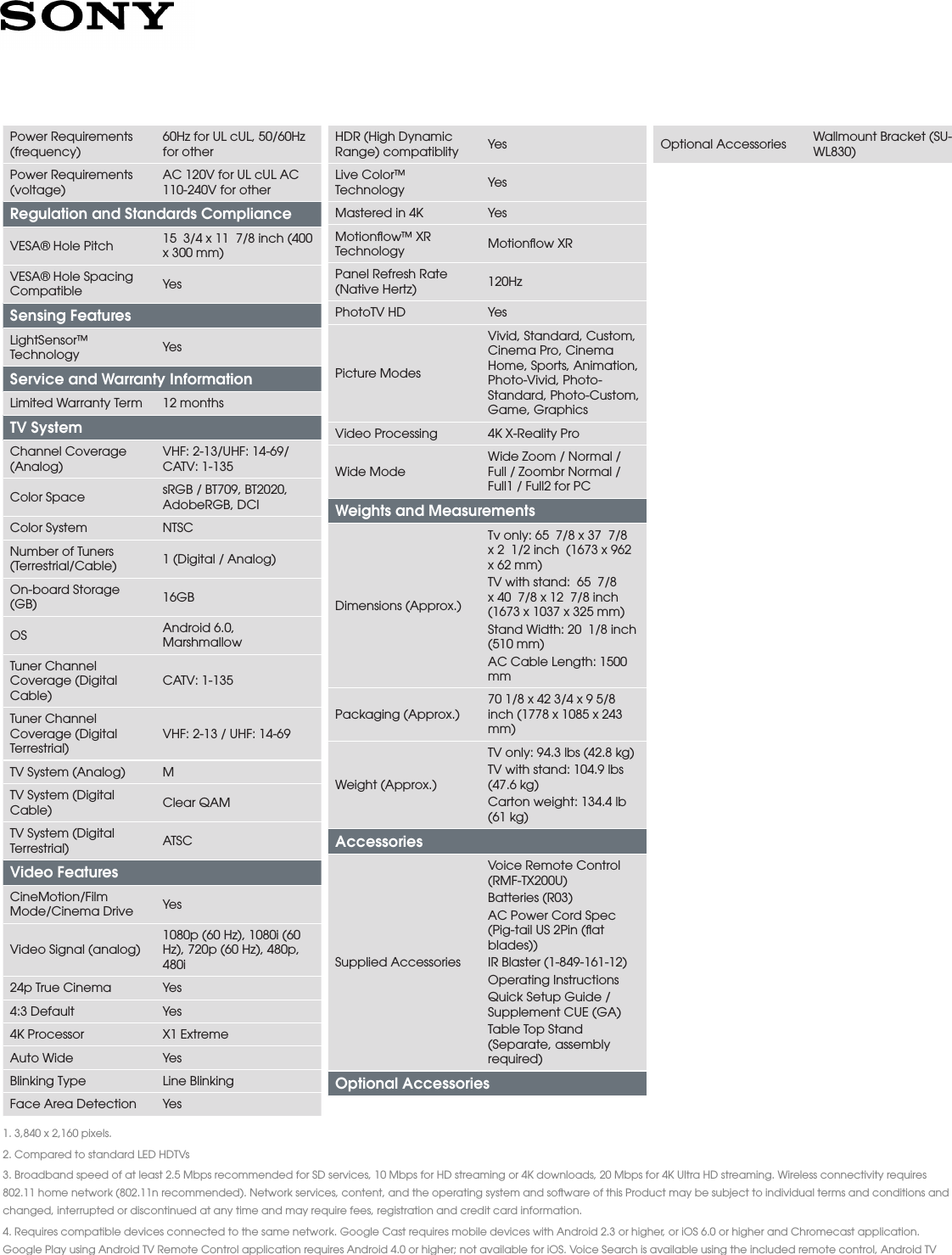 Sony Xbr X E User Manual Marketing Specifications Xbr X E Mksp