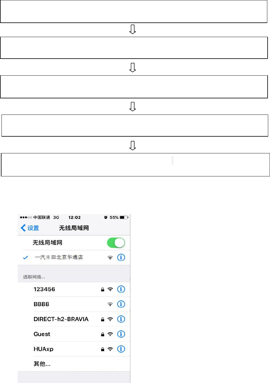 scalene link technology ap220 wifi router user