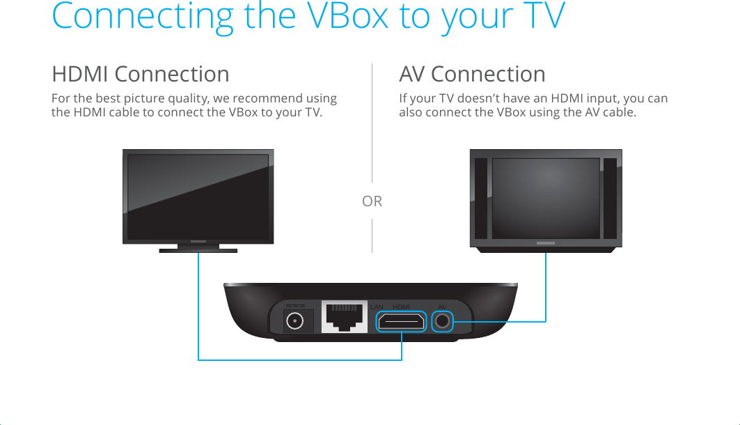 Page 2 of 2251723 Ontario o a Vmedia VBOX7 VBOX User Manual 