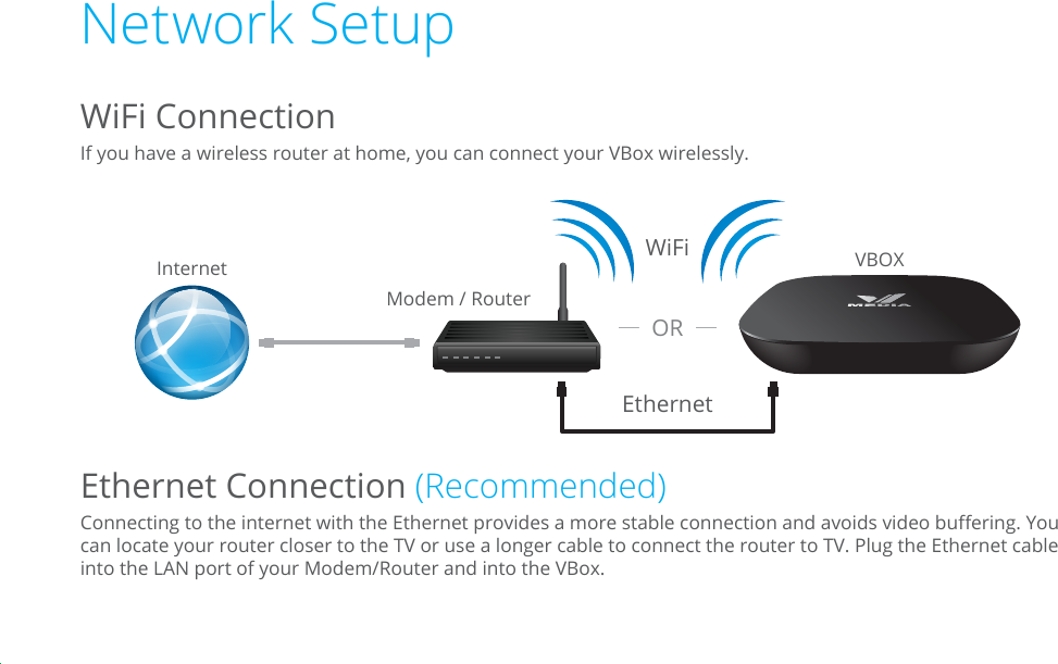 Page 4 of 2251723 Ontario o a Vmedia VBOX7 VBOX User Manual 