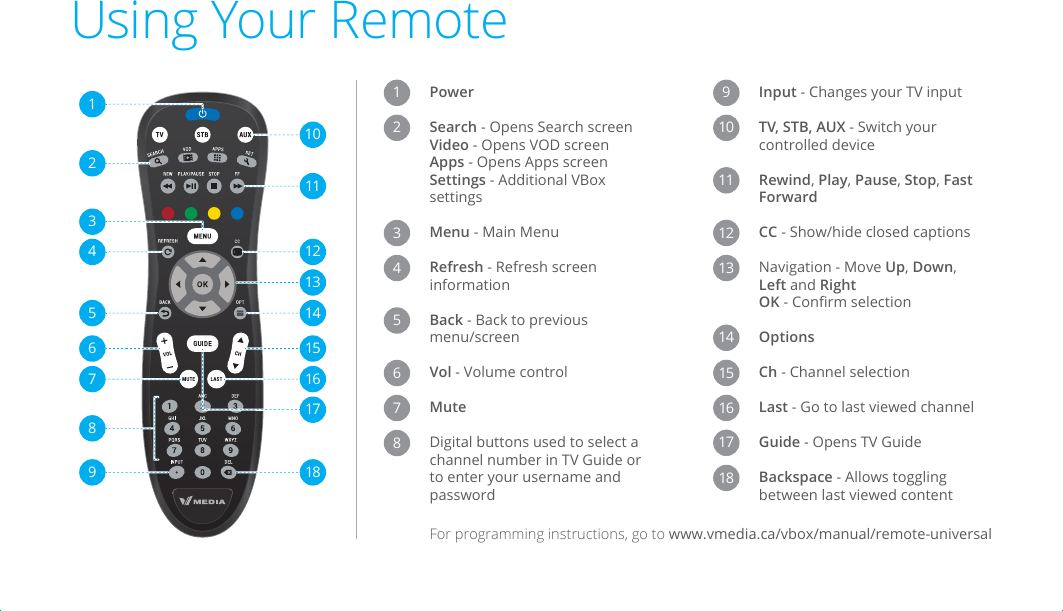 Page 6 of 2251723 Ontario o a Vmedia VBOX7 VBOX User Manual 