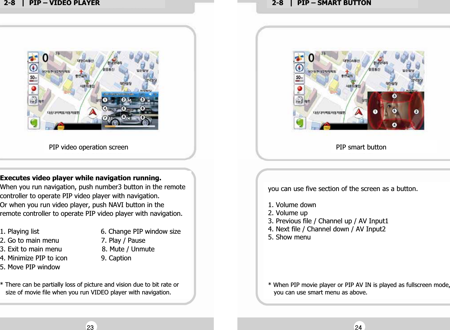 2-8   |  PIP &ndash; VIDEO PLAYERG2-8   |  PIP &ndash; SMART BUTTONGExecutes video player while navigation running.GWhen you run navigation, push number3 button in the remote Gcontroller to operate PIP video player with navigation.GOr when you run video player, push NAVI button in theGremote controller to operate PIP video player with navigation.GG1. Playing list                             6. Change PIP window sizeG2. Go to main menu                    7. Play / PauseG3. Exit to main menu                   8. Mute / UnmuteG4. Minimize PIP to icon                9. Caption G5. Move PIP windowGG* There can be partially loss of picture and vision due to bit rate or G   size of movie file when you run VIDEO player with navigation.GPIP video operation screenGPIP smart buttonGyou can use five section of the screen as a button.GG1. Volume downG2. Volume upG3. Previous file / Channel up / AV Input1G4. Next file / Channel down / AV Input2G5. Show menuGGGGGG* When PIP movie player or PIP AV IN is played as fullscreen mode,G   you can use smart menu as above.GGYZGGY[G