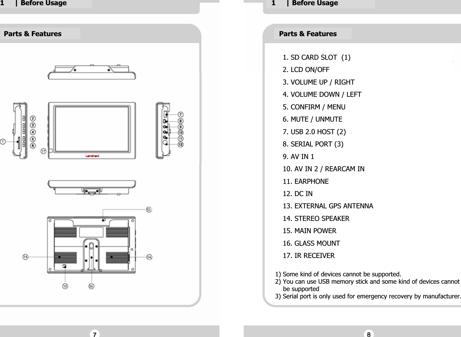 1     | Before UsageGParts &amp; FeaturesG1     | Before UsageGParts &amp; FeaturesG1) Some kind of devices cannot be supported.G2) You can use USB memory stick and some kind of devices cannotG    be supportedG3) Serial port is only used for emergency recovery by manufacturer.G1. SD CARD SLOT  (1)G2. LCD ON/OFFG3. VOLUME UP / RIGHTG4. VOLUME DOWN / LEFTG5. CONFIRM / MENUG6. MUTE / UNMUTEG7. USB 2.0 HOST (2)G8. SERIAL PORT (3)G9. AV IN 1G10. AV IN 2 / REARCAM ING11. EARPHONEG12. DC ING13. EXTERNAL GPS ANTENNA G14. STEREO SPEAKERG15. MAIN POWERG16. GLASS MOUNTG17. IR RECEIVERG