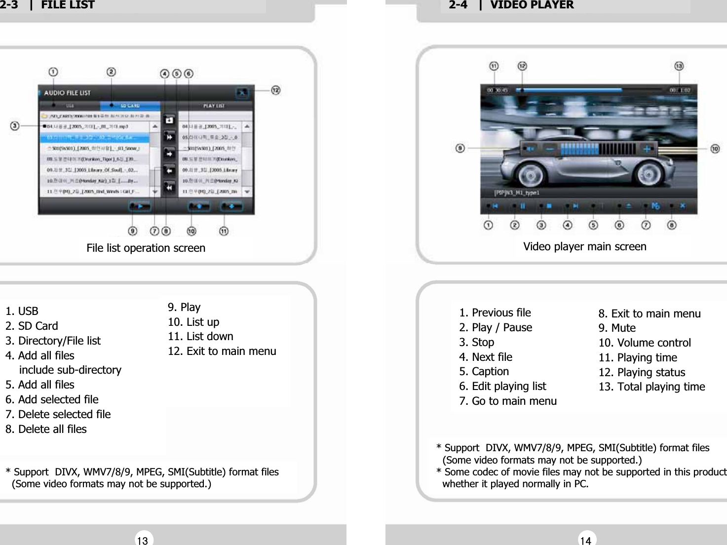 2-3   |  FILE LISTG2-4   |  VIDEO PLAYERG1. USBG2. SD CardG3. Directory/File listG4. Add all files G    include sub-directoryG5. Add all filesG6. Add selected fileG7. Delete selected fileG8. Delete all filesGGFile list operation screenG9. PlayG10. List upG11. List downG12. Exit to main menuGGGG* You can edit the playing list for video player and audio playerG1. Previous fileG2. Play / PauseG3. Stop G4. Next fileG5. CaptionG6. Edit playing listG7. Go to main menuGVideo player main screenG8. Exit to main menu G9. MuteG10. Volume controlG11. Playing timeG12. Playing statusG13. Total playing timeGG* Support  DIVX, WMV7/8/9, MPEG, SMI(Subtitle) format files G  (Some video formats may not be supported.)G* Some codec of movie files may not be supported in this productG  whether it played normally in PC.G* Support  DIVX, WMV7/8/9, MPEG, SMI(Subtitle) format files G  (Some video formats may not be supported.)GGXZGGX[G