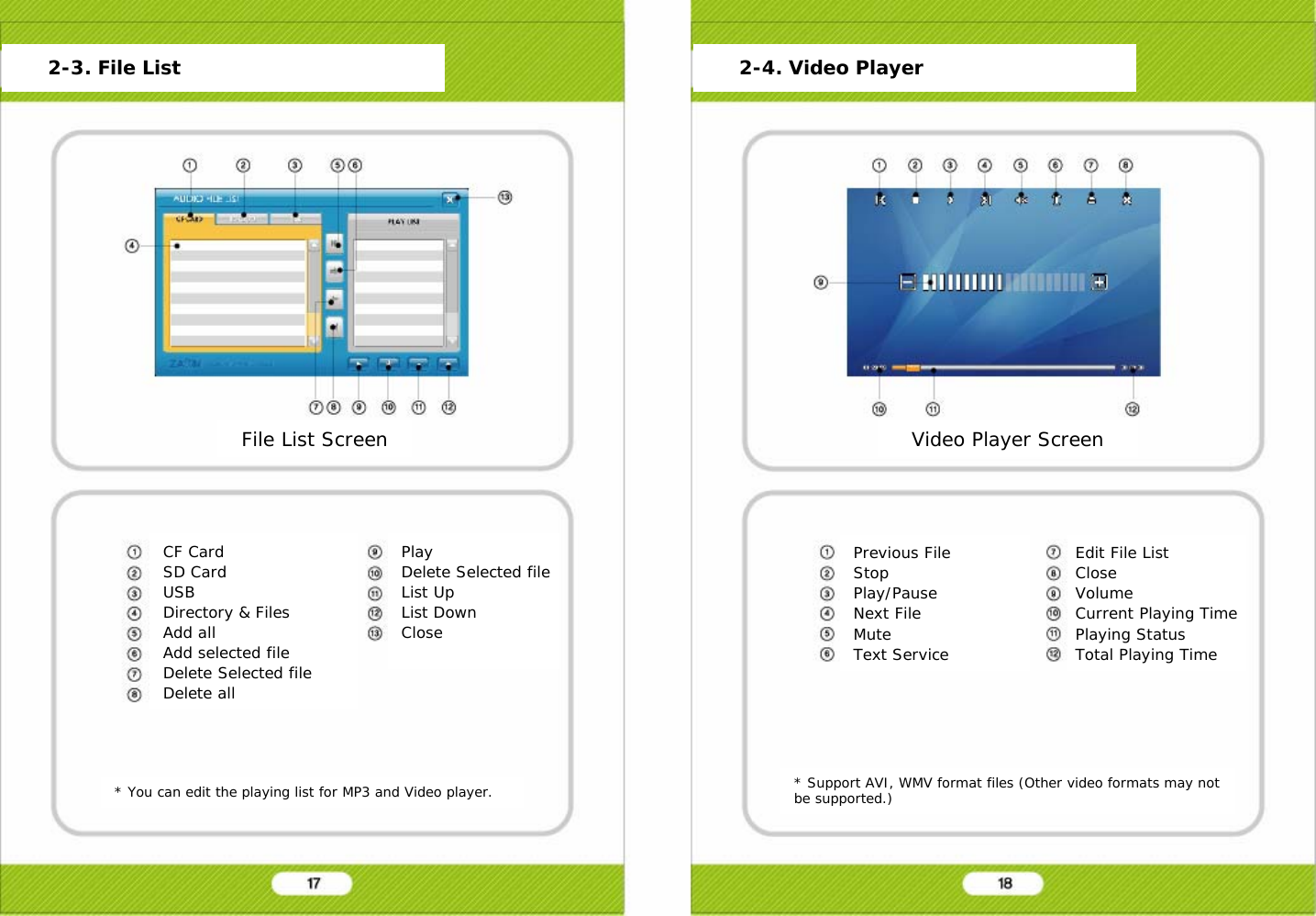 File List ScreenCF CardSD CardUSBDirectory &amp; FilesAdd allAdd selected fileDelete Selected fileDelete allPrevious FileStopPlay/PauseNext FileMuteText Service* You can edit the playing list for MP3 and Video player. * Support AVI, WMV format files (Other video formats may not be supported.)2-3. File List 2-4. Video PlayerPlayDelete Selected fileList UpList DownCloseVideo Player ScreenEdit File ListCloseVolumeCurrent Playing TimePlaying StatusTotal Playing Time