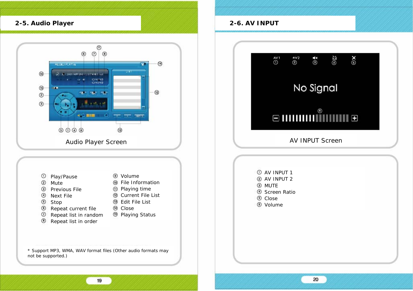 Play/PauseMutePrevious FileNext FileStopRepeat current fileRepeat list in randomRepeat list in order* Support MP3, WMA, WAV format files (Other audio formats may not be supported.)AV INPUT 1AV INPUT 2MUTEScreen RatioCloseVolume2-5. Audio Player 2-6. AV INPUTAudio Player ScreenVolumeFile InformationPlaying timeCurrent File ListEdit File ListClosePlaying StatusAV INPUT Screen