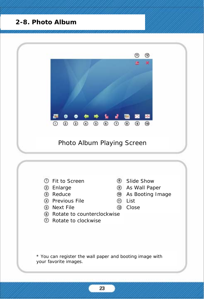 Fit to ScreenEnlargeReducePrevious FileNext FilePhoto Album Playing Screen* You can register the wall paper and booting image with your favorite images.2-8. Photo AlbumSlide ShowAs Wall PaperAs Booting ImageListCloseRotate to counterclockwiseRotate to clockwise