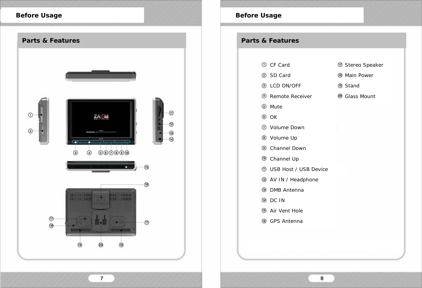 Before Usage Before UsageParts &amp; FeaturesCF CardSD CardLCD ON/OFFRemote ReceiverMuteOKVolume DownVolume UpChannel DownChannel UpUSB Host / USB DeviceAV IN / HeadphoneDMB AntennaDC INAir Vent HoleGPS AntennaBefore Usage Before UsageParts &amp; Features Parts &amp; FeaturesStereo SpeakerMain PowerStandGlass Mount