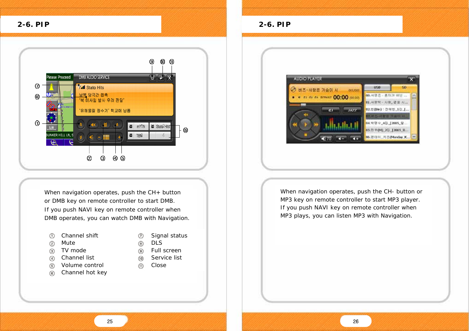   When navigation operates, push the CH- button or MP3 key on remote controller to start MP3 player. If you push NAVI key on remote controller when MP3 plays, you can listen MP3 with Navigation.         2-6. PIP      2-6. PIP When navigation operates, push the CH+ button or DMB key on remote controller to start DMB. If you push NAVI key on remote controller when DMB operates, you can watch DMB with Navigation. Channel shift Mute TV mode Channel list Volume control Channel hot key Signal status DLS Full screen Service list Close 25  26 