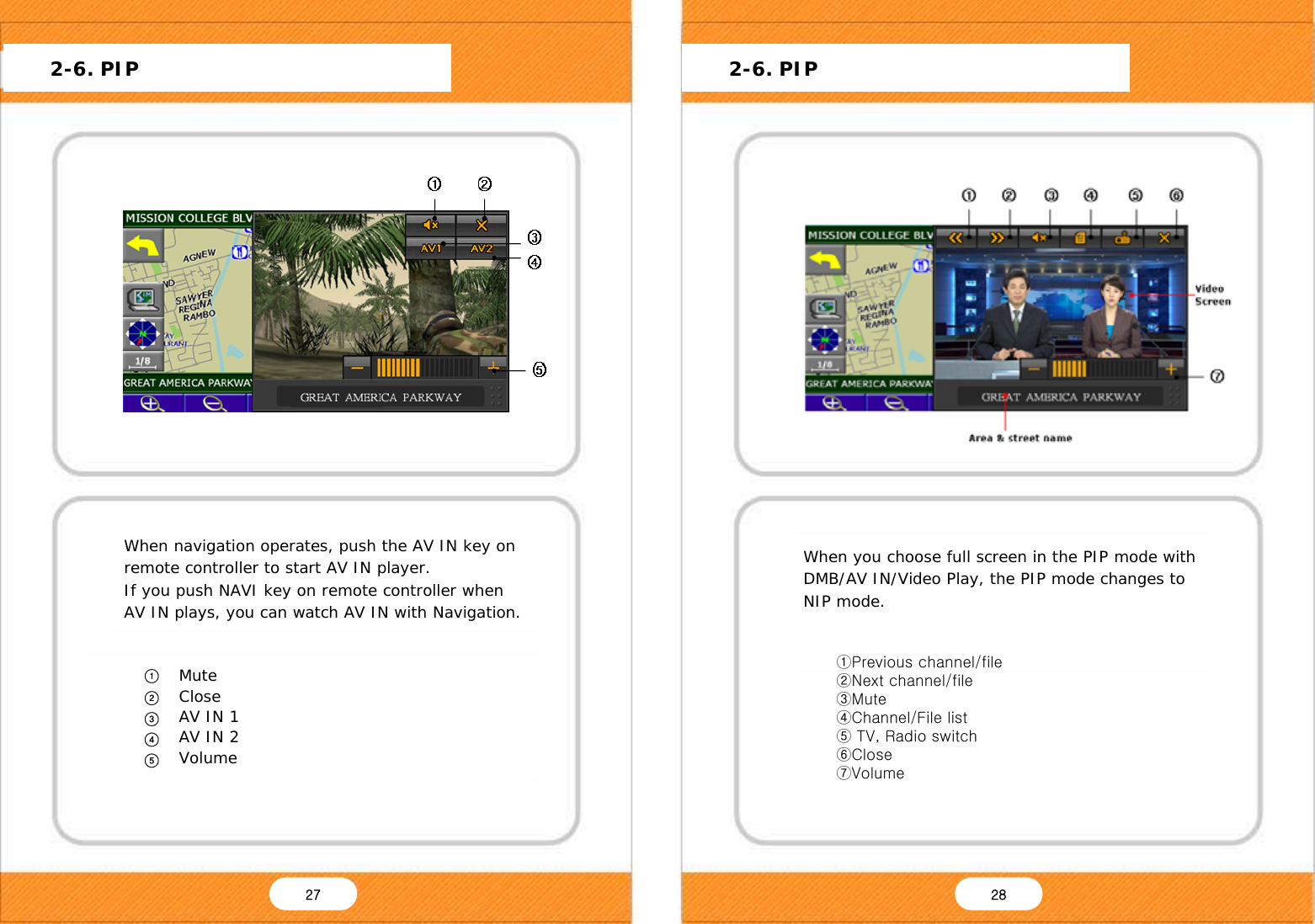   When navigation operates, push the AV IN key on remote controller to start AV IN player. If you push NAVI key on remote controller when AV IN plays, you can watch AV IN with Navigation. When you choose full screen in the PIP mode with DMB/AV IN/Video Play, the PIP mode changes to NIP mode.      2-6. PIP      2-6. PIP Mute Close AV IN 1 AV IN 2 Volume 27  28 ①Previous channel/file ②Next channel/file ③Mute ④Channel/File list ⑤ TV, Radio switch ⑥Close ⑦Volume 