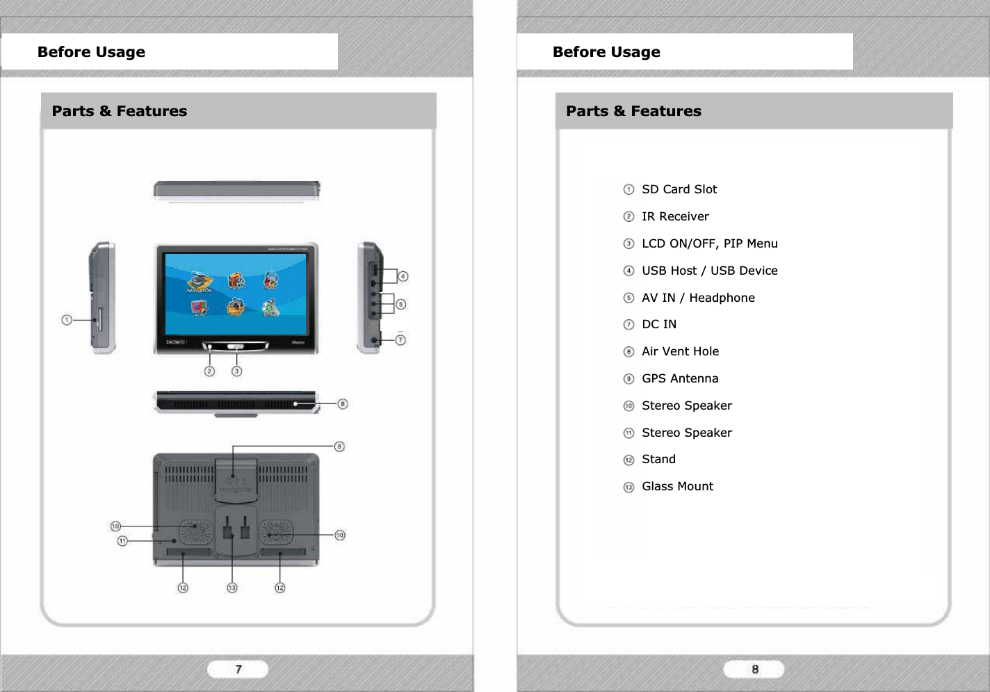 Before Usage Before UsageParts &amp; FeaturesBefore Usage Before UsageParts &amp; Features Parts &amp; FeaturesMain PowerStandGlass MountSD Card SlotIR ReceiverLCD ON/OFF, PIP MenuUSB Host / USB DeviceAV IN / HeadphoneDC INAir Vent HoleGPS AntennaStereo SpeakerStereo SpeakerStandGlass Mount