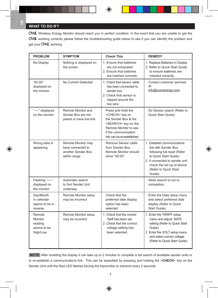 7USWHAT TO DO IF? Wireless Energy Monitor should reach you in perfect condition. In the event that you are unable to get the  working correctly please follow the troubleshooting guide below to see if you can identify the problem and get your   working.PROBLEM SYMPTOM Check This REMEDYNo Display Nothing is displayed on the screen1. Ensure that batteries         are not exhausted2. Ensure that batteries are inserted correctly1. Replace Batteries in Display2. Refer to Quick Start Guide to ensure batteries are inserted correctly&ldquo;00.00&rdquo; displayed on the monitorNo Current Detected 1. Check that sensor cable has been connected to sender box2. Check that sensor is clipped around the live wireContact customer services at:info@curoenergy.com&ldquo;----&rdquo; displayed on the monitorRemote Monitor and Sender Box are not paired or have lost linkPress and Hold the <CHECK> key on the Sender Box &amp; the <SEARCH> key on the Remote Monitor to see if the communication link can be re-establishedDo Sensor search (Refer to Quick Start Guide)Wrong data is appearingRemote Monitor may have connected to another Sender Box within rangeRemove Sensor cable from Sender Box, Remote Monitor should show &ldquo;00.00&rdquo;.   1. Establish communications link with Sender Box following full reset (Refer to Quick Start Guide)2. If connected to sender unit check the set up of device (Refer to Quick Start Guide)Flashing &ldquo;----&rdquo; displayed on the monitorAutomatic search to ﬁnd Sender Unit underway- Allow search to run to completion.Day/Month in calendar seems to be in reverseRemote Monitor setup may be incorrectCheck that the preferred date display option has been selectedEnter the Date setup menu and select preferred date display (Refer to Quick Start Guide)Remote Monitor reading seems to be High/LowRemote Monitor setup may be incorrect1. Check that the correct Tariff has been set.2. Check that the correct voltage setting has been selected.1. Enter the TARIFF setup menu and adjust  RATE setting (Refer to Quick Start Guide)2. Enter the VOLT setup menu and select correct voltage (Refer to Quick Start Guide) NOTE  After resetting the display it can take up to 2 minutes to complete a full search of available sender units or to re-establish a communications link.  This can be expedited by pressing and holding the <CHECK> key on the Sender Unit until the Red LED ﬂashes forcing the transmitter to transmit every 2 seconds.