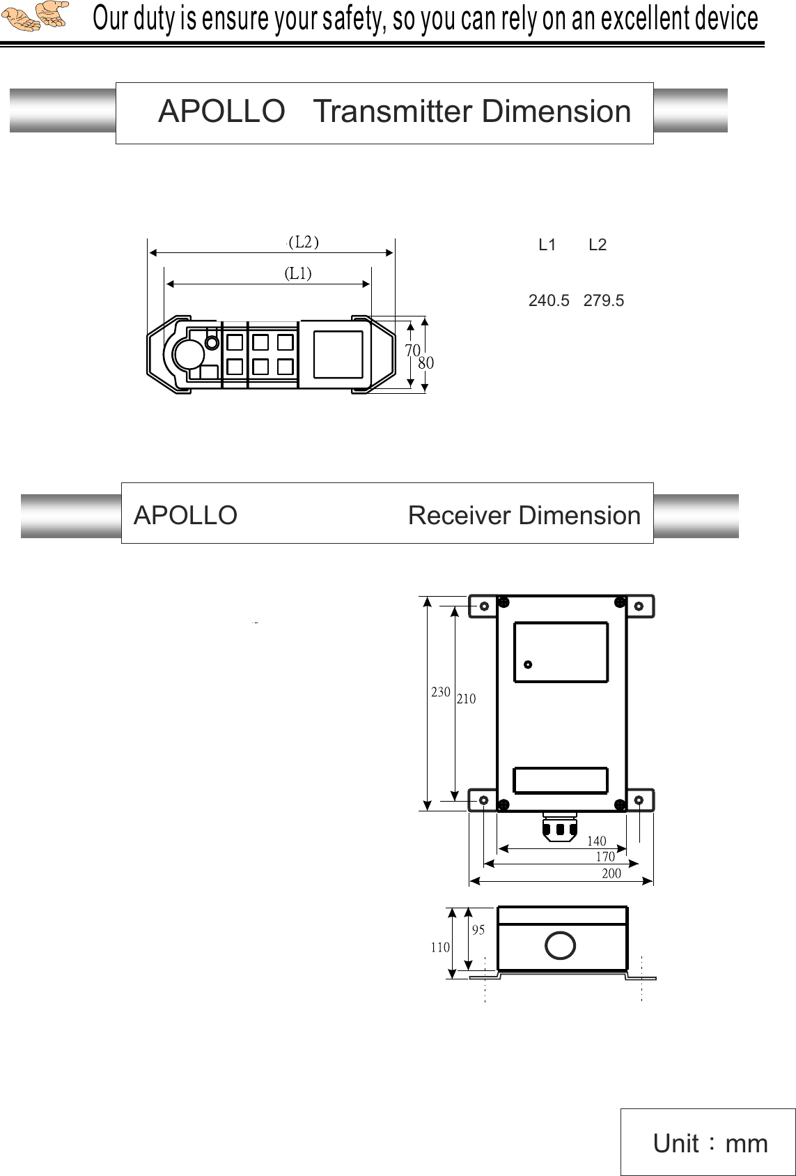 APOLLO   Transmitter Dimension               L1       L2  4PB    188.5   227.5  6PB    215      254  8PB    240.5   279.5  10PB    267      30612PB    292.5   331.52H 26.54H 5212 Our duty is ensure your safety, so you can rely on an excellent device  IP65Unit mmAPOLLO Box.1/Box.2   Receiver DimensionBox.1 For :P700,C1-4PB,C1-6PB,C1-8PB,C2-4PB, C211Box.2 For: C1-10PB,C1-12PB,C2-6PB,C2-8PB,C2-10PB,C2-12PB                  Box.1: IP65Box.2: IP6713Box.1 Box.2
