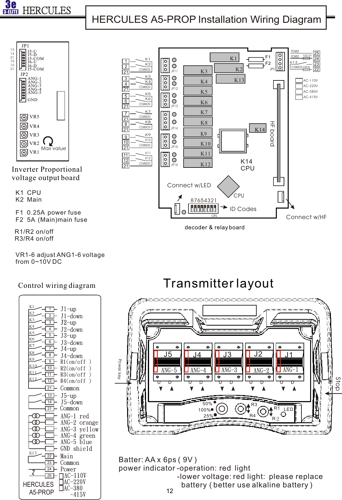 HERCULES A5-PROP Installation Wiring Diagram  K1  K2  CPUMainF1  0.25A  power fuseF2  5A  (Main)main fuse JP2JP1J5-UControl wiring diagramInverter Proportional  voltage output board22232425   HERCULES    A5-PROPBatter: AA x 6ps ( 9V )power indicator -operation: red  light                            -lower voltage: red light:  please replace                              battery ( better use alkaline battery )Transmitter layout12345678910111221J5-DJ5-COMJ6-UJ6-DJ5-COMANG-5GNDANG-1ANG-2ANG-3ANG-4VR5VR4VR3VR2VR1131421Max valueVR1-6 adjust ANG1-6 voltagefrom 0~10V DC13142115162187654321CPUON  decoder &amp; relay board  K14JP11K14  CPUJP12JP13JP14JP15JP16 K10K11K12K3K4K5K6K7K8 K9K2K1K13Connect w/LEDID CodesF1K13COMMON FUSE 5APOWERPOWER FUSE 0.5AJP5F2AC-110VAC-220VAC-380VAC-415V25242322Connect w/HFHF board           K1K2COMMONK3K4COMMONK5K6COMMONK8COMMONK9K10COMMONK7COMMON  K11K12COMMON12213421562178212121219101112 R1/R2 on/offR3/R4 on/offStopLEDR1RR3R450%100%25%U      DJ1J2J3J4J5U      DU      DU      DU      DPower key12