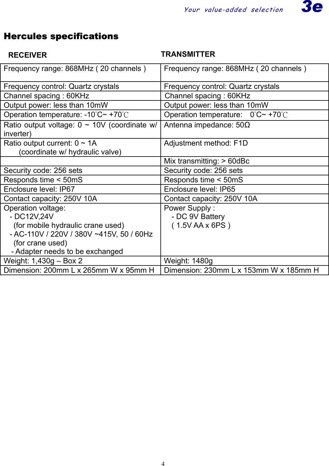 Your value-added selection3e  4Hercules specifications                                Frequency range: 868MHz ( 20 channels )    Frequency range: 868MHz ( 20 channels )                  Frequency control: Quartz crystals  Frequency control: Quartz crystals Channel spacing : 60KHz              Channel spacing : 60KHz Output power: less than 10mW  Output power: less than 10mW Operation temperature: -10°C~ +70°C  Operation temperature:  0°C~ +70°C Ratio output voltage: 0 ~ 10V (coordinate w/ inverter) Antenna impedance: 50Ω  Ratio output current: 0 ~ 1A   (coordinate w/ hydraulic valve) Adjustment method: F1D    Mix transmitting: &gt; 60dBc Security code: 256 sets  Security code: 256 sets Responds time &lt; 50mS  Responds time &lt; 50mS Enclosure level: IP67  Enclosure level: IP65 Contact capacity: 250V 10A  Contact capacity: 250V 10A Operation voltage:   - DC12V,24V   (for mobile hydraulic crane used)   - AC-110V / 220V / 380V ~415V, 50 / 60Hz (for crane used)     - Adapter needs to be exchanged Power Supply : - DC 9V Battery ( 1.5V AA x 6PS ) Weight: 1,430g – Box 2 Weight: 1480g Dimension: 200mm L x 265mm W x 95mm H  Dimension: 230mm L x 153mm W x 185mm H              RECEIVER  TRANSMITTER  