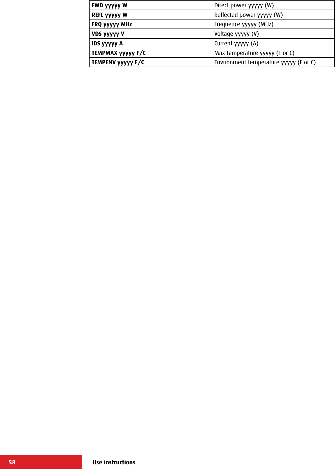 58 Use instructionsFWD yyyyy W  Direct power yyyyy (W)REFL yyyyy W Reﬂected power yyyyy (W)FRQ yyyyy MHz Frequence yyyyy (MHz)VDS yyyyy V Voltage yyyyy (V)IDS yyyyy A Current yyyyy (A)TEMPMAX yyyyy F/C Max temperature yyyyy (F or C)TEMPENV yyyyy F/C Environment temperature yyyyy (F or C)