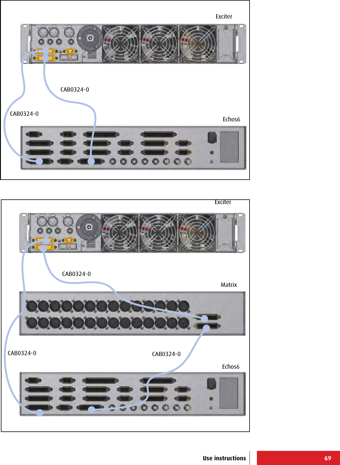 69Echos6ExciterCAB0324-0CAB0324-0ExciterMatrixEchos6CAB0324-0CAB0324-0CAB0324-0Use instructions