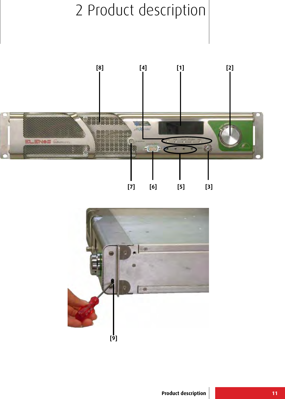 11[4][8][7] [5][1][6][2][3][9]2 Product descriptionProduct description