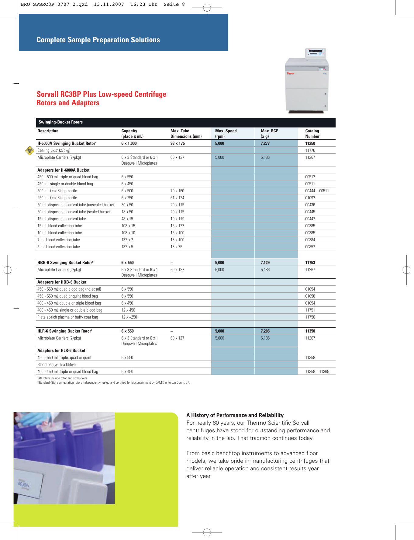 Page 7 of 8 - Sorvall RC3BP Plus Low-speed Centrifuge  1300