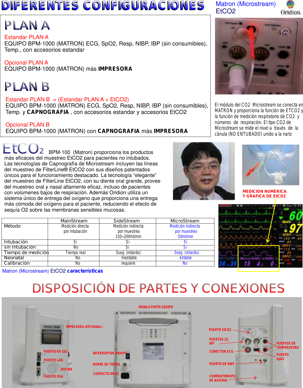 Page 3 of 4 - BPM-1000  1375