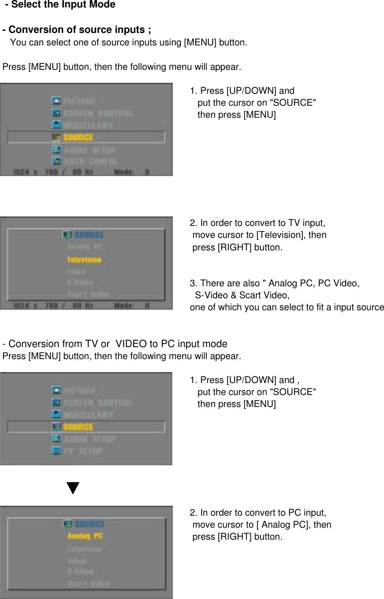  - Select the Input Mode- Conversion of source inputs ;   You can select one of source inputs using [MENU] button.Press [MENU] button, then the following menu will appear.1. Press [UP/DOWN] and    put the cursor on &quot;SOURCE&quot;   then press [MENU]2. In order to convert to TV input,  move cursor to [Television], then press [RIGHT] button.3. There are also &quot; Analog PC, PC Video,  S-Video &amp; Scart Video,one of which you can select to fit a input source- Conversion from TV or  VIDEO to PC input modePress [MENU] button, then the following menu will appear.1. Press [UP/DOWN] and ,   put the cursor on &quot;SOURCE&quot;   then press [MENU]2. In order to convert to PC input,  move cursor to [ Analog PC], then press [RIGHT] button.