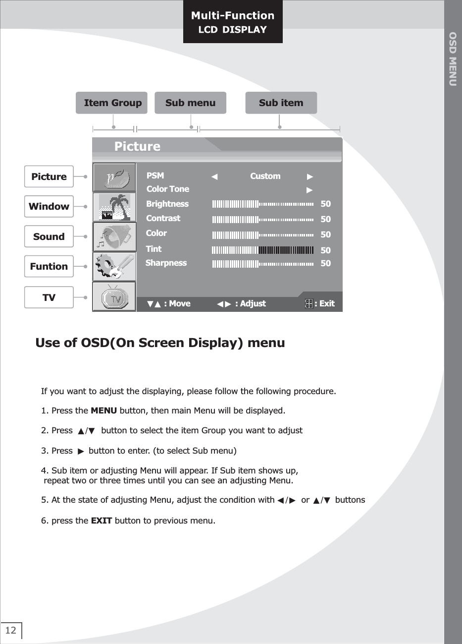 12Use of OSD(On Screen Display) menuIf you want to adjust the displaying, please follow the following procedure.1. Press the MENU button, then main Menu will be displayed.2. Press  ▲/▼  button to select the item Group you want to adjust3. Press  ▶ button to enter. (to select Sub menu)4. Sub item or adjusting Menu will appear. If Sub item shows up, repeat two or three times until you can see an adjusting Menu.5. At the state of adjusting Menu, adjust the condition with ◀/▶ or ▲/▼ buttons6. press the EXIT button to previous menu.PictureItem GroupWindowSoundFuntionTVSub menu Sub itemOSD MENUPSMColor ToneBrightnessContrastColorTintSharpnessPicture◀              Custom            ▶                               ▶5050505050▼▲ : Move            ◀▶ : Adjust                      : Exit