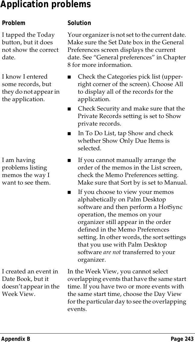 Appendix B Page 243Application problemsProblem SolutionI tapped the Today button, but it does not show the correct date.Your organizer is not set to the current date. Make sure the Set Date box in the General Preferences screen displays the current date. See &ldquo;General preferences&rdquo; in Chapter 8 for more information.I know I entered some records, but they do not appear in the application.■Check the Categories pick list (upper-right corner of the screen). Choose All to display all of the records for the application.■Check Security and make sure that the Private Records setting is set to Show private records.■In To Do List, tap Show and check whether Show Only Due Items is selected. I am having problems listing memos the way I want to see them.■If you cannot manually arrange the order of the memos in the List screen, check the Memo Preferences setting. Make sure that Sort by is set to Manual.■If you choose to view your memos alphabetically on Palm Desktop software and then perform a HotSync operation, the memos on your organizer still appear in the order defined in the Memo Preferences setting. In other words, the sort settings that you use with Palm Desktop software are not transferred to your organizer.I created an event in Date Book, but it doesn&rsquo;t appear in the Week View.In the Week View, you cannot select overlapping events that have the same start time. If you have two or more events with the same start time, choose the Day View for the particular day to see the overlapping events.