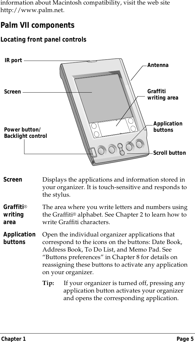 Chapter 1 Page 5information about Macintosh compatibility, visit the web site http://www.palm.net.Palm VII componentsLocating front panel controlsScreen Displays the applications and information stored in your organizer. It is touch-sensitive and responds to the stylus.Graffiti&reg; writing areaThe area where you write letters and numbers using the Graffiti&reg; alphabet. See Chapter 2 to learn how to write Graffiti characters. Application buttons Open the individual organizer applications that correspond to the icons on the buttons: Date Book, Address Book, To Do List, and Memo Pad. See &ldquo;Buttons preferences&rdquo; in Chapter 8 for details on reassigning these buttons to activate any application on your organizer.Tip: If your organizer is turned off, pressing any application button activates your organizer and opens the corresponding application.Graffiti writing areaApplication buttonsScroll buttonPower button/ Backlight controlScreenAntennaIR port