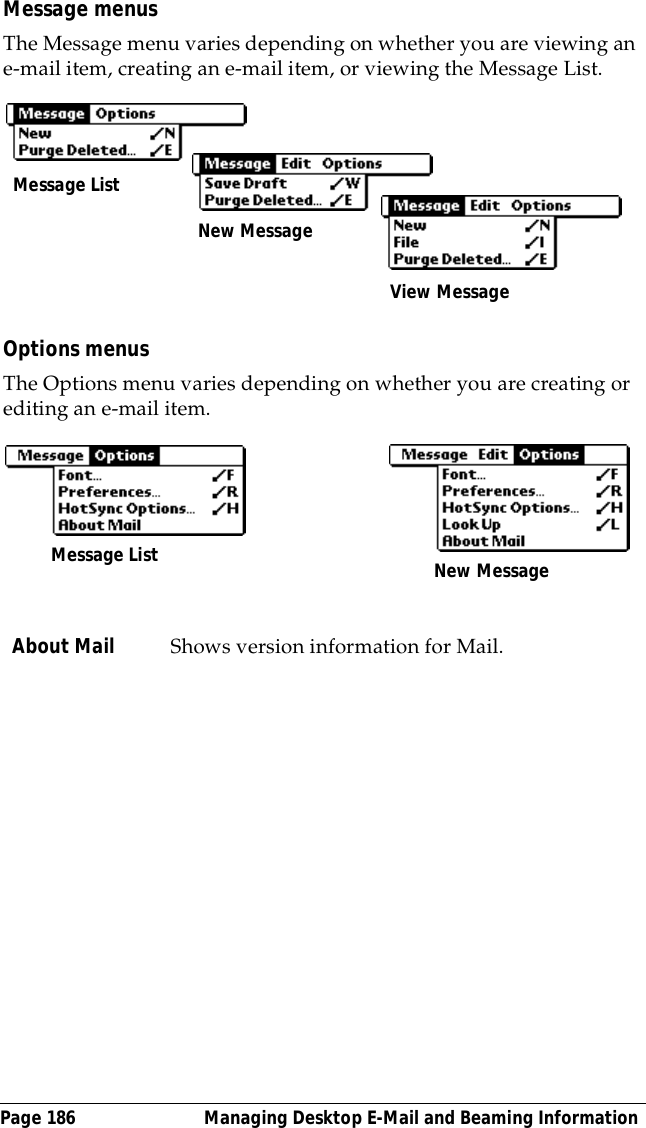 Page 186  Managing Desktop E-Mail and Beaming InformationMessage menusThe Message menu varies depending on whether you are viewing an e-mail item, creating an e-mail item, or viewing the Message List.Options menusThe Options menu varies depending on whether you are creating or editing an e-mail item.About Mail Shows version information for Mail.Message ListNew Message View MessageMessage List New Message