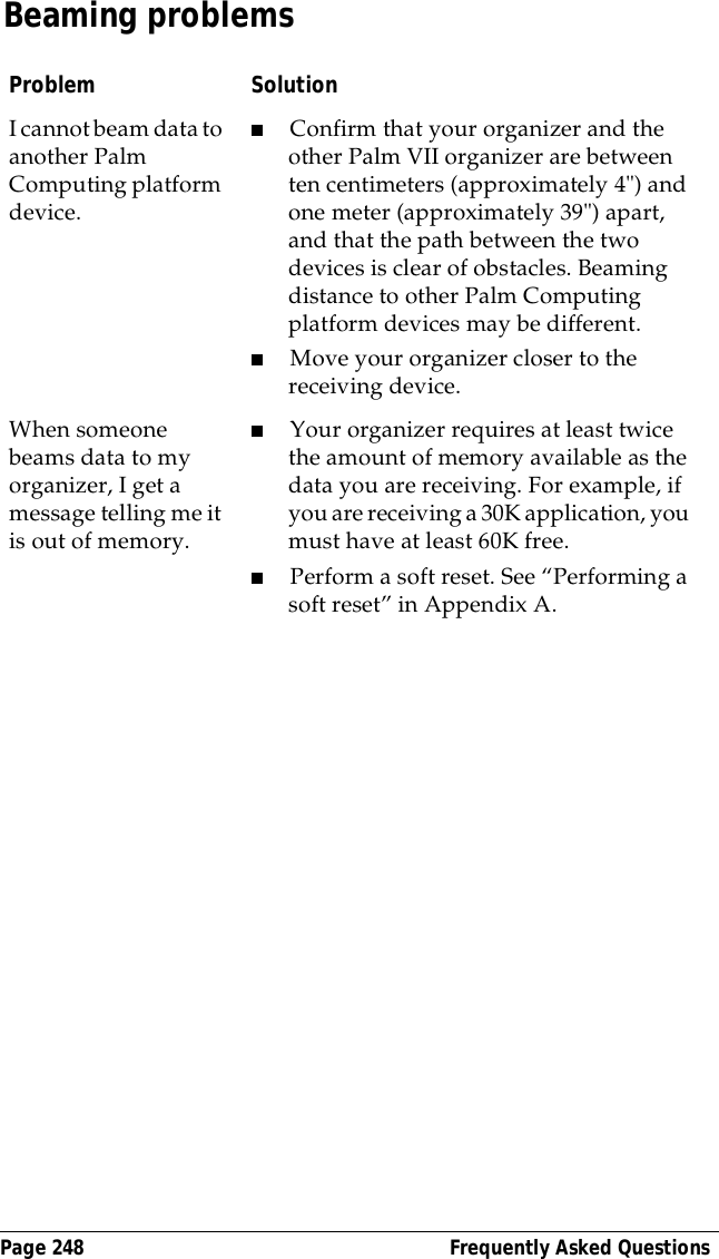 Page 248  Frequently Asked QuestionsBeaming problemsProblem SolutionI cannot beam data to another Palm Computing platform device.■Confirm that your organizer and the other Palm VII organizer are between ten centimeters (approximately 4") and one meter (approximately 39") apart, and that the path between the two devices is clear of obstacles. Beaming distance to other Palm Computing platform devices may be different.■  Move your organizer closer to the receiving device.When someone beams data to my organizer, I get a message telling me it is out of memory.■  Your organizer requires at least twice the amount of memory available as the data you are receiving. For example, if you are receiving a 30K application, you must have at least 60K free.■  Perform a soft reset. See &ldquo;Performing a soft reset&rdquo; in Appendix A.