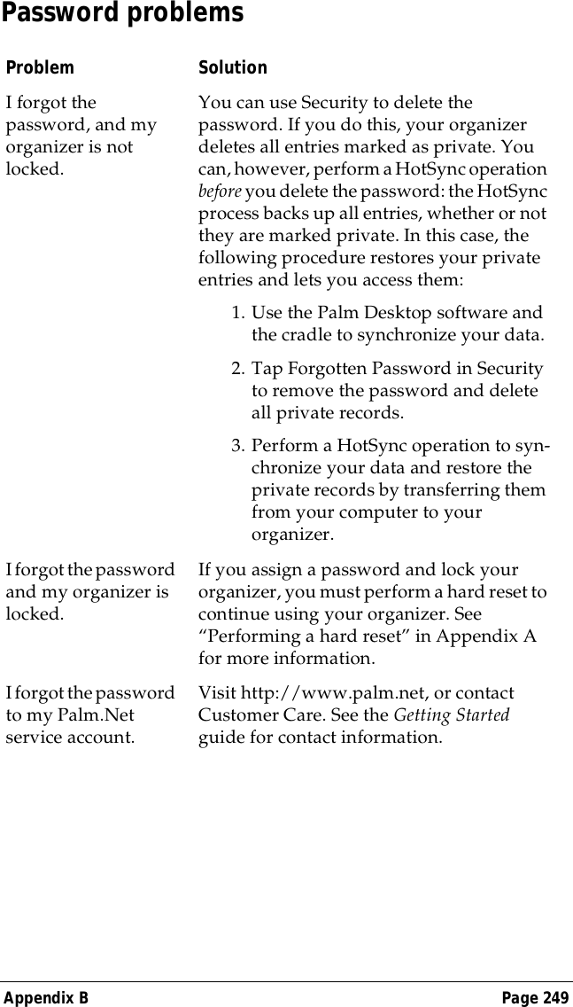 Appendix B Page 249Password problemsProblem SolutionI forgot the password, and my organizer is not locked.You can use Security to delete the password. If you do this, your organizer deletes all entries marked as private. You can, however, perform a HotSync operation before you delete the password: the HotSync process backs up all entries, whether or not they are marked private. In this case, the following procedure restores your private entries and lets you access them:1. Use the Palm Desktop software and the cradle to synchronize your data.2. Tap Forgotten Password in Security to remove the password and delete all private records.3. Perform a HotSync operation to syn-chronize your data and restore the private records by transferring them from your computer to your organizer.I forgot the password and my organizer is locked.If you assign a password and lock your organizer, you must perform a hard reset to continue using your organizer. See &ldquo;Performing a hard reset&rdquo; in Appendix A for more information.I forgot the password to my Palm.Net service account.Visit http://www.palm.net, or contact Customer Care. See the Getting Started guide for contact information.