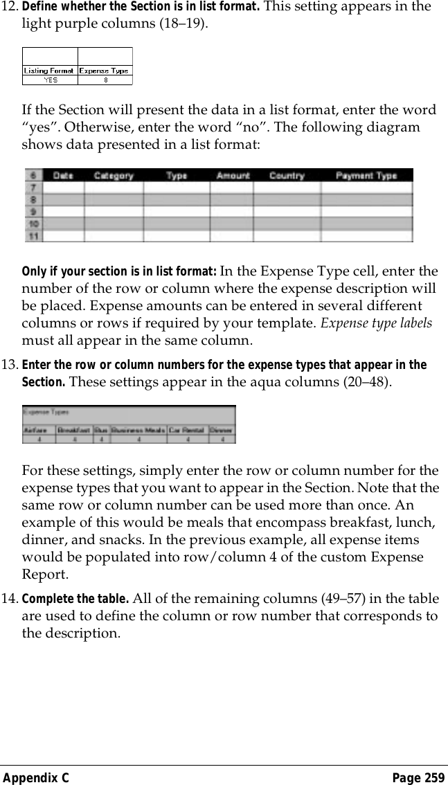 Appendix C Page 25912.Define whether the Section is in list format. This setting appears in the light purple columns (18&ndash;19).If the Section will present the data in a list format, enter the word &ldquo;yes&rdquo;. Otherwise, enter the word &ldquo;no&rdquo;. The following diagram shows data presented in a list format:Only if your section is in list format: In the Expense Type cell, enter the number of the row or column where the expense description will be placed. Expense amounts can be entered in several different columns or rows if required by your template. Expense type labels must all appear in the same column.13.Enter the row or column numbers for the expense types that appear in the Section. These settings appear in the aqua columns (20&ndash;48).For these settings, simply enter the row or column number for the expense types that you want to appear in the Section. Note that the same row or column number can be used more than once. An example of this would be meals that encompass breakfast, lunch, dinner, and snacks. In the previous example, all expense items would be populated into row/column 4 of the custom Expense Report.14.Complete the table. All of the remaining columns (49&ndash;57) in the table are used to define the column or row number that corresponds to the description. 