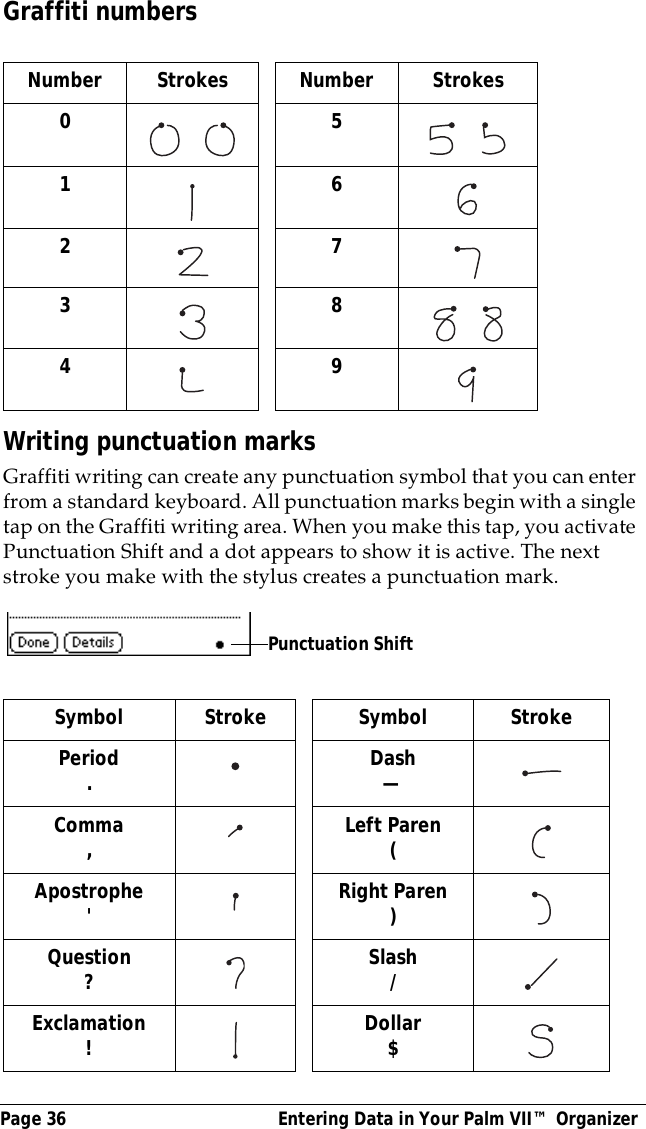 Page 36  Entering Data in Your Palm VII&trade; OrganizerGraffiti numbersWriting punctuation marksGraffiti writing can create any punctuation symbol that you can enter from a standard keyboard. All punctuation marks begin with a single tap on the Graffiti writing area. When you make this tap, you activate Punctuation Shift and a dot appears to show it is active. The next stroke you make with the stylus creates a punctuation mark.Number Strokes Number Strokes0     5    1 627 38    4     9Symbol Stroke Symbol StrokePeriod. Dash&mdash;Comma,Left Paren(Apostrophe'Right Paren)Question?Slash/ Exclamation!Dollar$Punctuation Shift