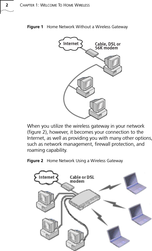 2CHAPTER 1: WELCOME TO HOME WIRELESSFigure 1   Home Network Without a Wireless GatewayWhen you utilize the wireless gateway in your network (figure 2), however, it becomes your connection to the Internet, as well as providing you with many other options, such as network management, firewall protection, and roaming capability.Figure 2   Home Network Using a Wireless GatewayCable, DSL or56K modemInternet